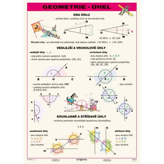 Obrázek Geometrie - úhel - A4